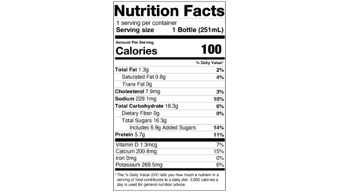 RTD_Nutrition Label-Milk and Sugar