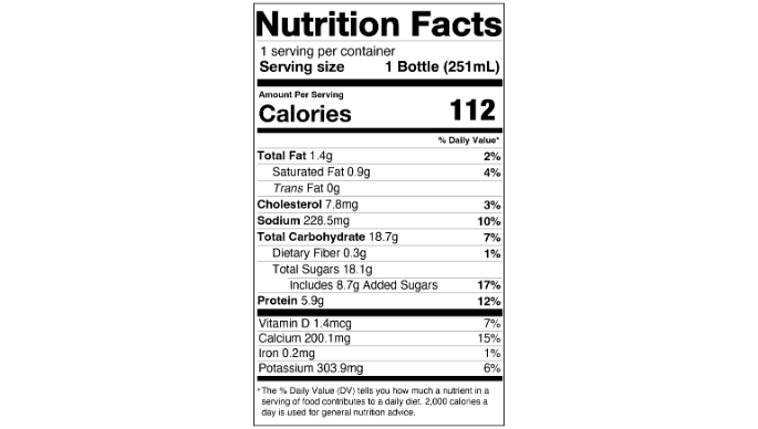 RTD_Nutrition Label-Velvet Mocha